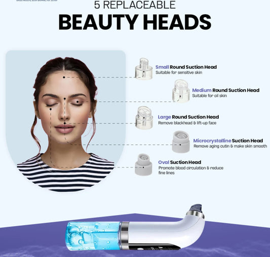 2-in-1 Bubble Facial & Blackhead Remover